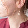 Boucles d'oreilles grappes de perles Renaissance